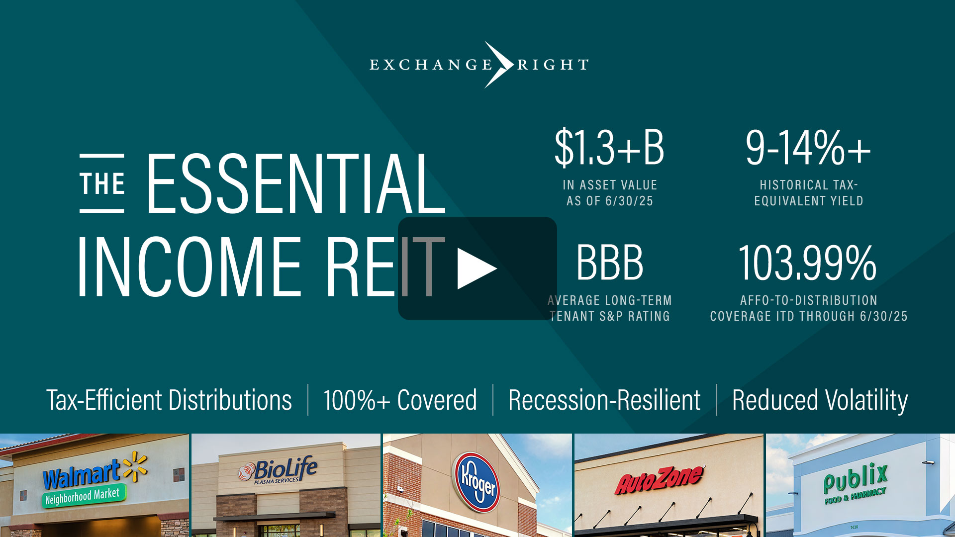 The Essential Income REIT
